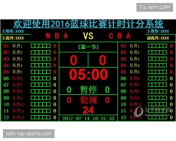 篮球比赛中比分计算规则是什么意思？详细解析得分方式与计分标准