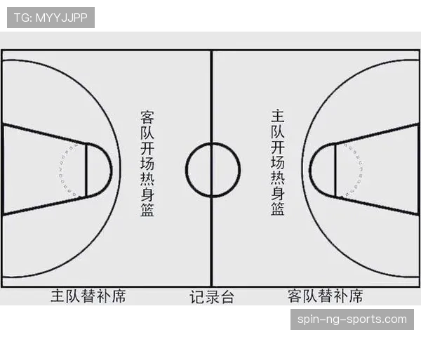 详细解析篮球比赛结束规则及判定流程