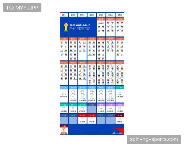 2026世界杯48队分成12个小组的赛制规则是什么