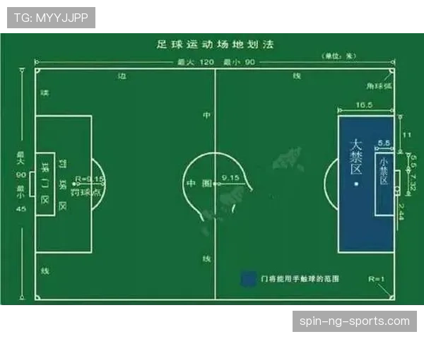 门将规则：手接回传球是否违规？解析禁区内的持球限制与判罚标准