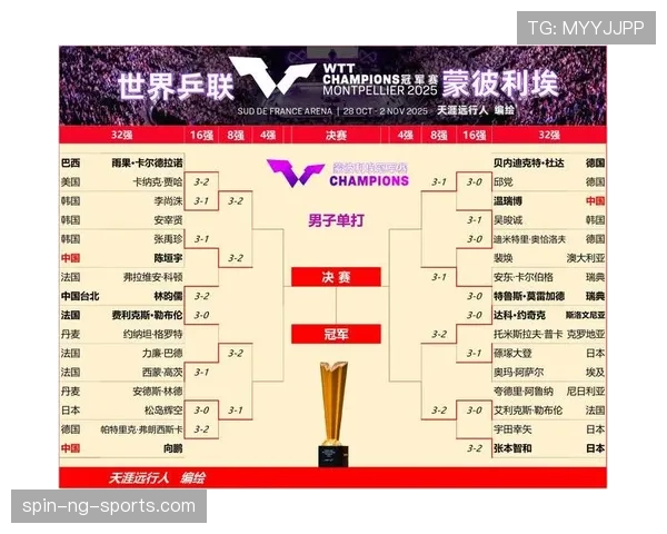 蒙彼利埃连续主场赛程状态不俗,锋线持续爆发,巩固联赛中游排名 蒙彼利埃连续主场赛程状态不俗,锋线持续爆发,巩固联赛中游排名