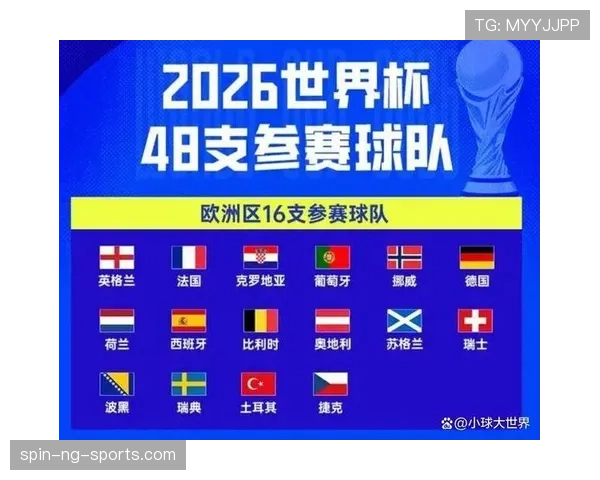 2026世界杯乌拉圭队阵容预测 苏亚雷斯能否再战美加墨 2026世界杯乌拉圭队阵容预测 苏亚雷斯能否再战美加墨