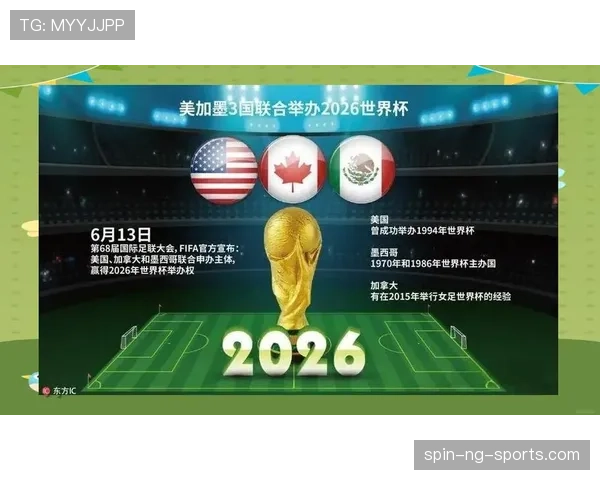 2026世界杯三国联合举办对球队备战有何挑战