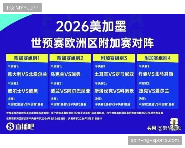 2026世界杯L组最终晋级球队预测 2026世界杯L组最终晋级球队预测